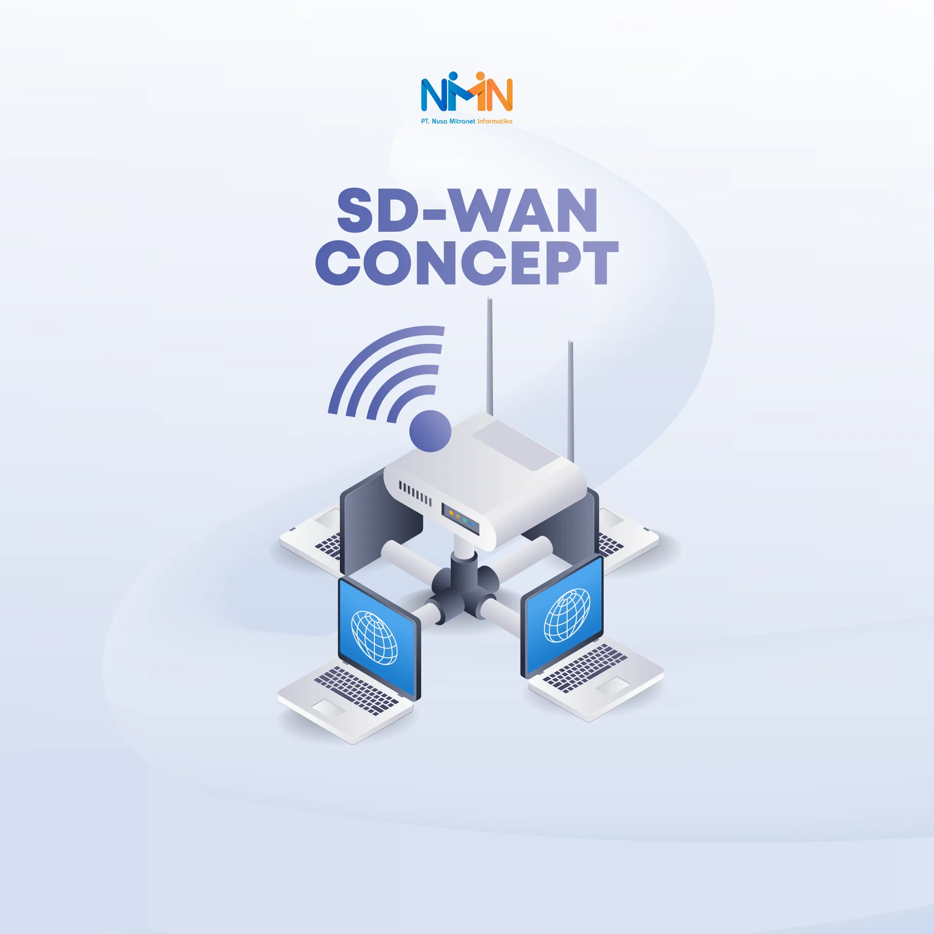 SD-WAN Concept